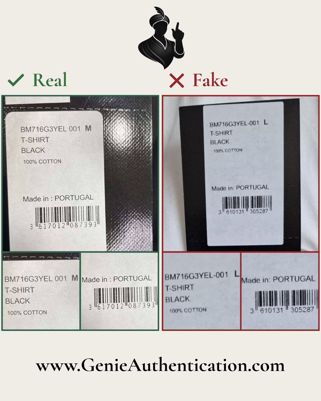 How To Authenticate Givenchy Clothing – GenieAuthentication